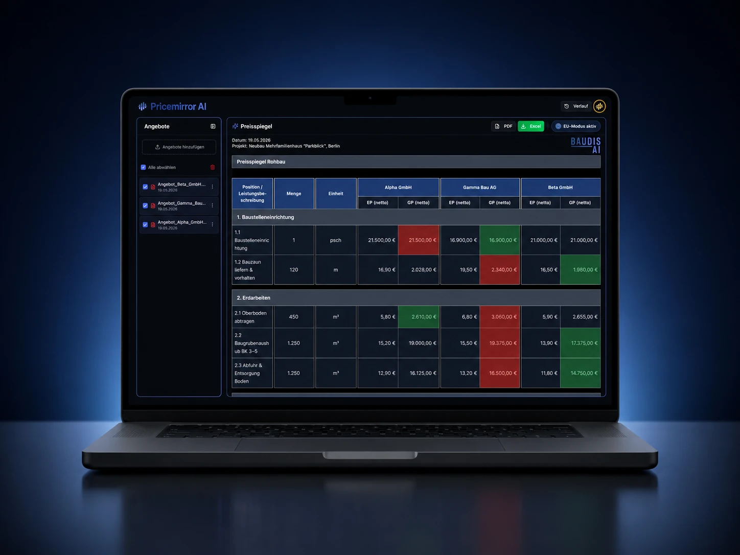 Pricemirror AI Produktansicht auf einem Laptop